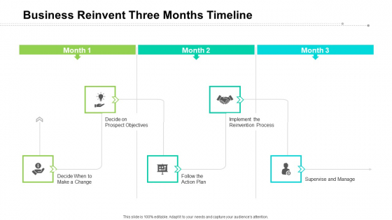 Business Reinvent Three Months Timeline Designs Business Reinvent Three Months Timeline Designs