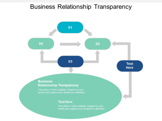 Business Relationship Transparency Ppt PowerPoint Presentation Pictures Graphics Cpb