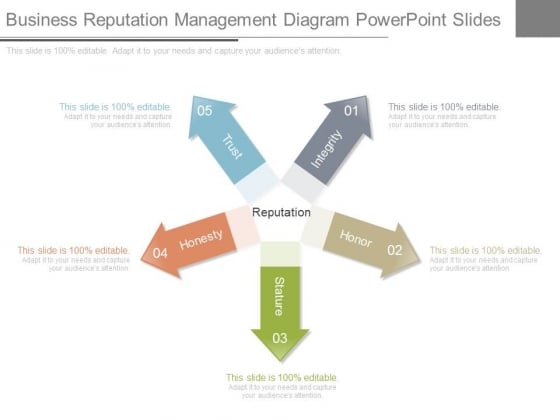 Business Reputation Management Diagram Powerpoint Slides