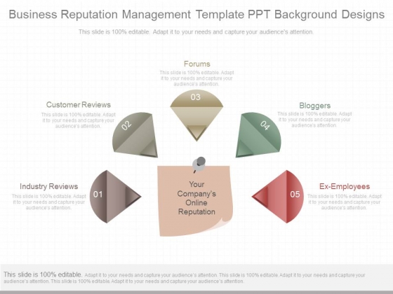 Business Reputation Management Template Ppt Background Designs
