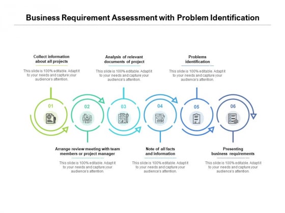 Business Requirement Assessment With Problem Identification Ppt PowerPoint Presentation Inspiration Demonstration Business Requirement Assessment With Problem Identification Ppt PowerPoint Presentation Inspiration Demonstration