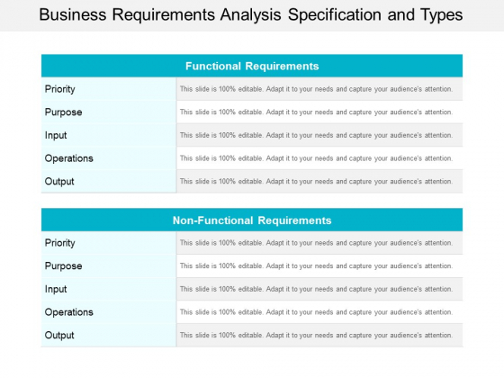 Business Requirements Analysis Specification And Types Ppt PowerPoint Presentation Outline Guide
