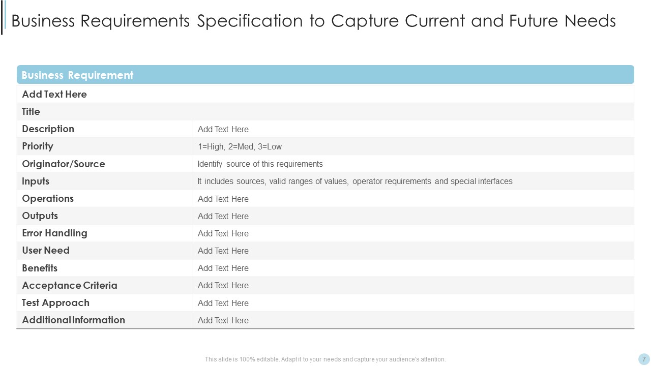 Business Requirements Ppt PowerPoint Presentation Complete Deck With Slides unique aesthatic