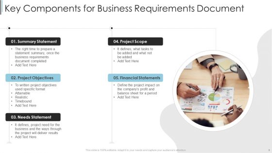 Business Requirements Ppt PowerPoint Presentation Complete Deck With Slides editable aesthatic