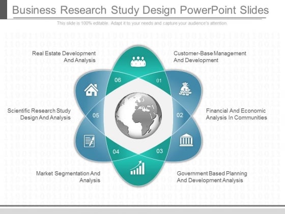 Business Research Study Design Powerpoint Slides Business Research Study Design Powerpoint Slides