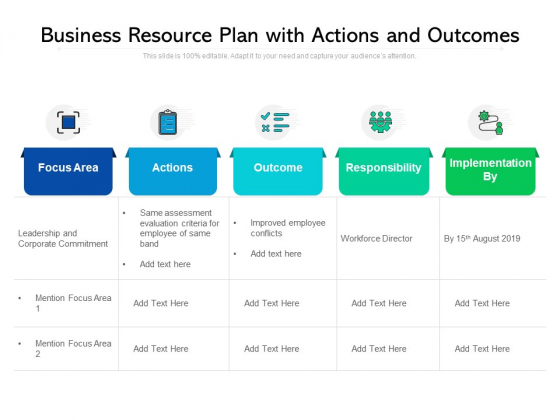 Business Resource Plan With Actions And Outcomes Ppt PowerPoint Presentation File Background PDF Business Resource Plan With Actions And Outcomes Ppt PowerPoint Presentation File Background PDF