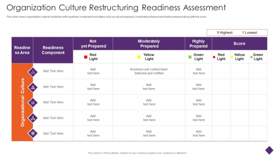 Business Restructuring Organization Culture Restructuring Readiness Assessment Introduction PDF