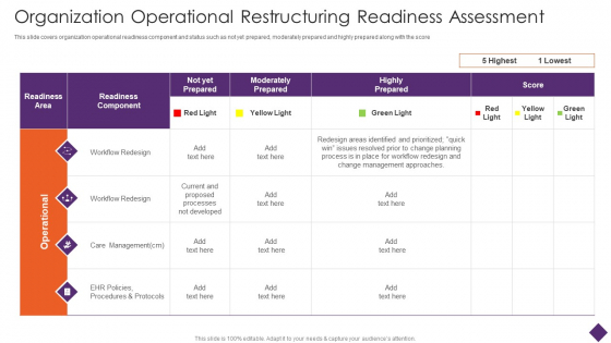 Business Restructuring Organization Operational Restructuring Readiness Assessment Slides PDF