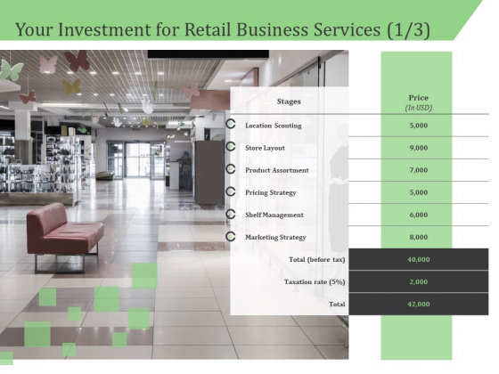 Business Retail Shop Selling Your Investment For Retail Business Services Elements PDF Business Retail Shop Selling Your Investment For Retail Business Services Elements PDF