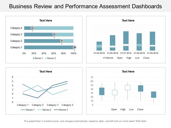 Business Review And Performance Assessment Dashboards Ppt PowerPoint Presentation Infographics Show