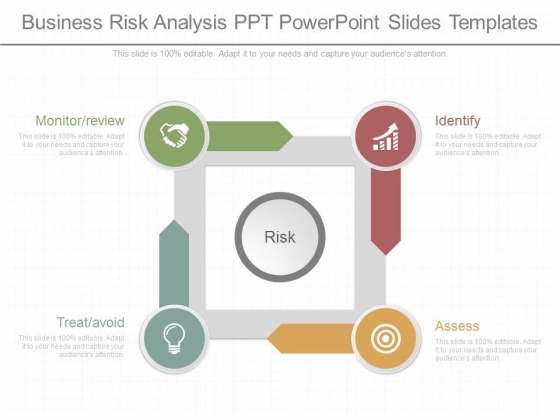 Business Risk Analysis Ppt Powerpoint Slides Templates