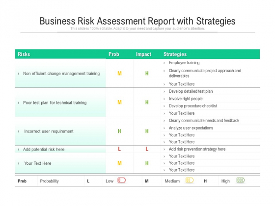 Business Risk Assessment Report With Strategies Ppt PowerPoint Presentation Styles Templates PDF Business Risk Assessment Report With Strategies Ppt PowerPoint Presentation Styles Templates PDF