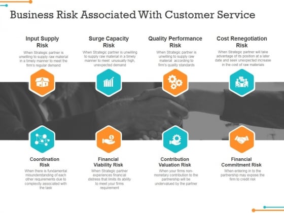 Business Risk Associated With Customer Service Ppt Powerpoint Presentation Model Diagrams Business Risk Associated With Customer Service Ppt Powerpoint Presentation Model Diagrams