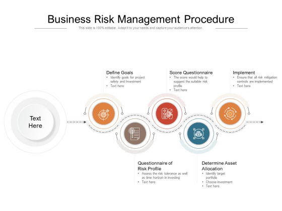 Business Risk Management Procedure Ppt PowerPoint Presentation Layouts Outline PDF Business Risk Management Procedure Ppt PowerPoint Presentation Layouts Outline PDF