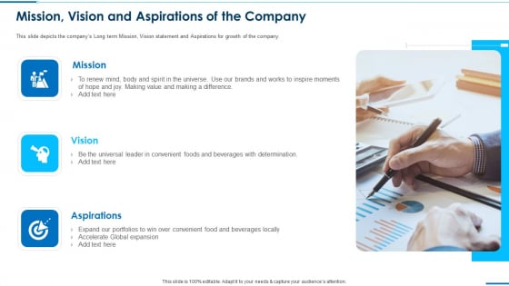 Business Round Investment Deck Mission Vision And Aspirations Of The Company Brochure PDF Business Round Investment Deck Mission Vision And Aspirations Of The Company Brochure PDF