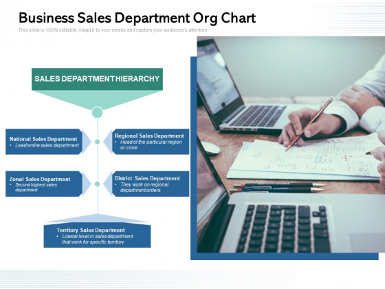 Business Sales Department Org Chart Ppt PowerPoint Presentation File Example File PDF Business Sales Department Org Chart Ppt PowerPoint Presentation File Example File PDF