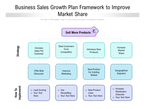 Business Sales Growth Plan Framework To Improve Market Share Ppt PowerPoint Presentation Professional Template PDF Business Sales Growth Plan Framework To Improve Market Share Ppt PowerPoint Presentation Professional Template PDF