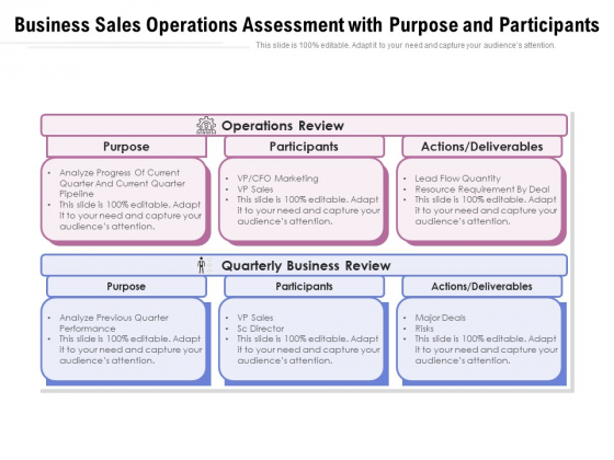 Business Sales Operations Assessment With Purpose And Participants Ppt PowerPoint Presentation File Images PDF Business Sales Operations Assessment With Purpose And Participants Ppt PowerPoint Presentation File Images PDF