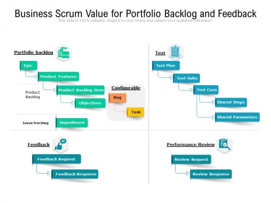 Business Scrum Value For Portfolio Backlog And Feedback Ppt PowerPoint Presentation Ideas Graphic Images Business Scrum Value For Portfolio Backlog And Feedback Ppt PowerPoint Presentation Ideas Graphic Images