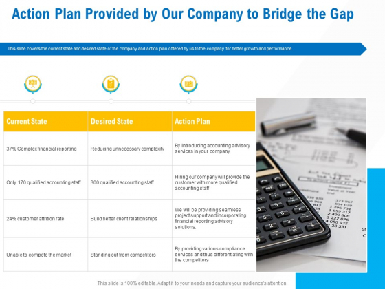 Business Service Provider Action Plan Provided By Our Company To Bridge The Gap Rules PDF