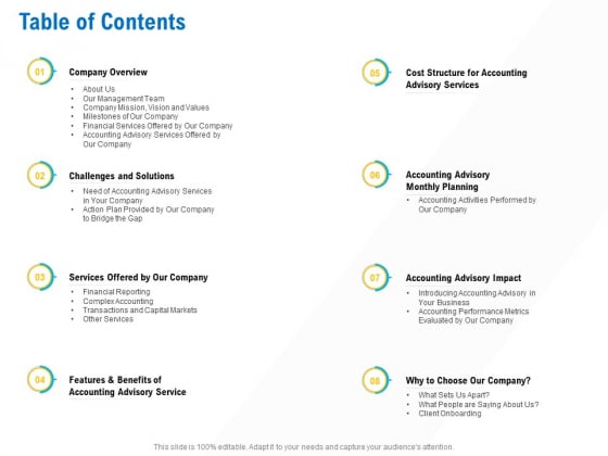 Business Service Provider Table Of Contents Template PDF Business Service Provider Table Of Contents Template PDF
