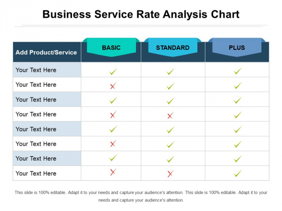 Business Service Rate Analysis Chart Ppt PowerPoint Presentation Ideas Clipart Images PDF Business Service Rate Analysis Chart Ppt PowerPoint Presentation Ideas Clipart Images PDF