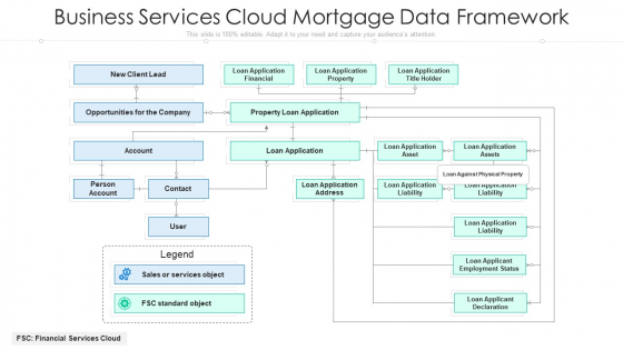 Business Services Cloud Mortgage Data Framework Ppt Styles Infographic Template PDF Business Services Cloud Mortgage Data Framework Ppt Styles Infographic Template PDF