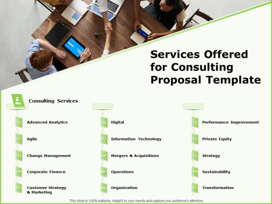 Business Services Offered For Consulting Proposal Template Ppt Infographic Template Graphics PDF