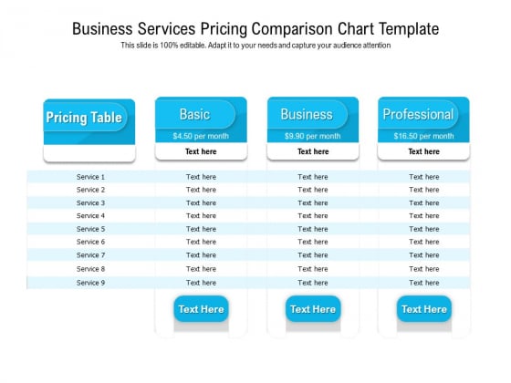Business Services Pricing Comparison Chart Template Ppt PowerPoint Presentation Icon Model PDF