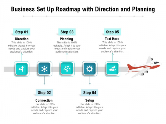 Business Set Up Roadmap With Direction And Planning Ppt PowerPoint Presentation Layouts Gallery PDF Business Set Up Roadmap With Direction And Planning Ppt PowerPoint Presentation Layouts Gallery PDF