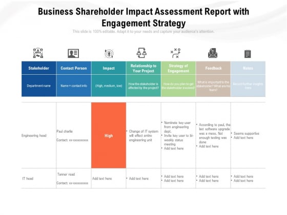 Business Shareholder Impact Assessment Report With Engagement Strategy Ppt PowerPoint Presentation Professional Deck PDF Business Shareholder Impact Assessment Report With Engagement Strategy Ppt PowerPoint Presentation Professional Deck PDF