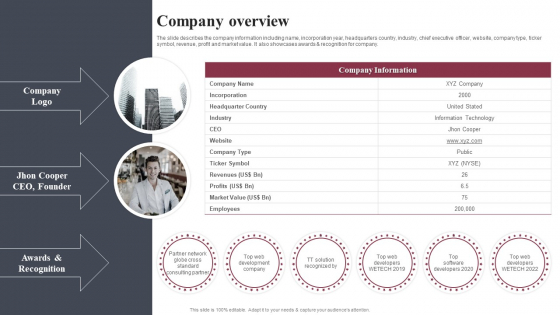 Business Software Development Company Profile Company Overview Pictures PDF