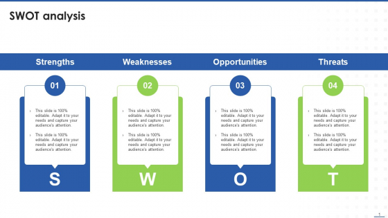 Business Software Playbook SWOT Analysis Information PDF Business Software Playbook SWOT Analysis Information PDF