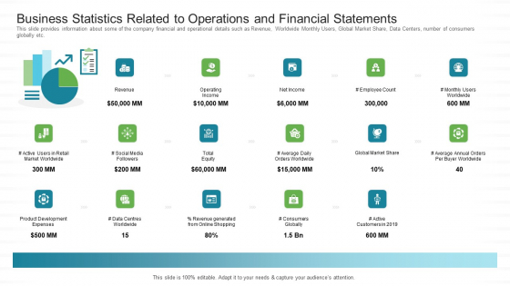 Business Statistics Related To Operations And Financial Statements Ppt Inspiration Structure PDF Business Statistics Related To Operations And Financial Statements Ppt Inspiration Structure PDF