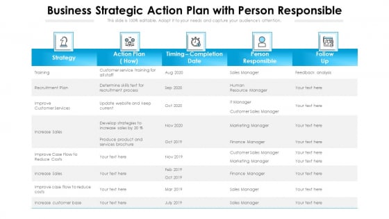 Business Strategic Action Plan With Person Responsible Ppt PowerPoint Presentation Portfolio Smartart PDF Business Strategic Action Plan With Person Responsible Ppt PowerPoint Presentation Portfolio Smartart PDF