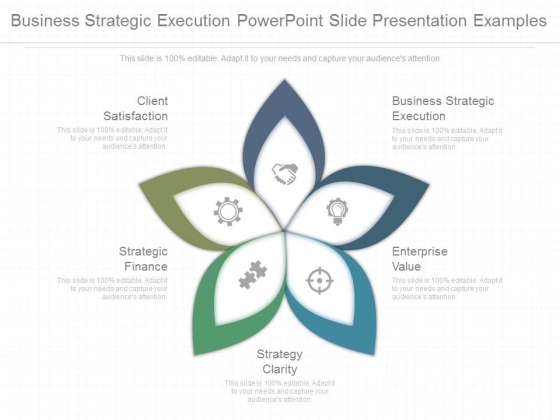 Business Strategic Execution Powepoint Slide Presentation Examples Business Strategic Execution Powepoint Slide Presentation Examples