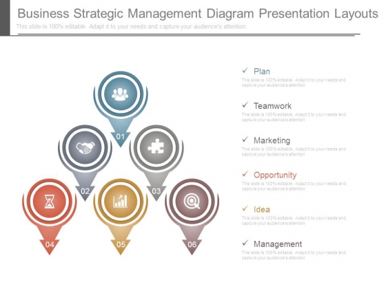 Business Strategic Management Diagram Presentation Layouts Business Strategic Management Diagram Presentation Layouts