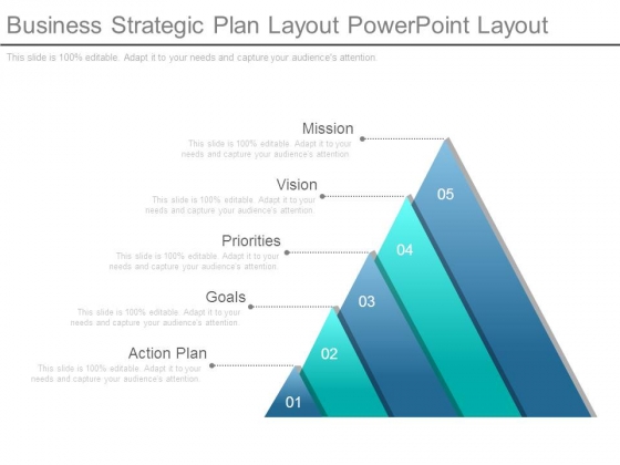Business Strategic Plan Layout Powerpoint Layout Business Strategic Plan Layout Powerpoint Layout