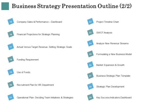 Business Strategies Business Strategy Presentation Outline Plan Ppt Styles Shapes PDF Business Strategies Business Strategy Presentation Outline Plan Ppt Styles Shapes PDF