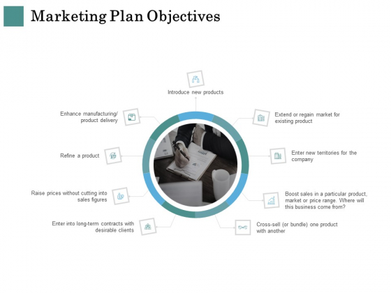 Business Strategies Marketing Plan Objectives Ppt Slides Picture PDF Business Strategies Marketing Plan Objectives Ppt Slides Picture PDF