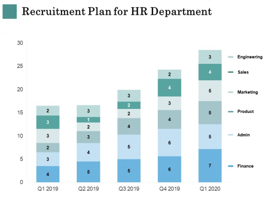 Business Strategies Recruitment Plan For HR Department Ppt Gallery Design Inspiration PDF Business Strategies Recruitment Plan For HR Department Ppt Gallery Design Inspiration PDF