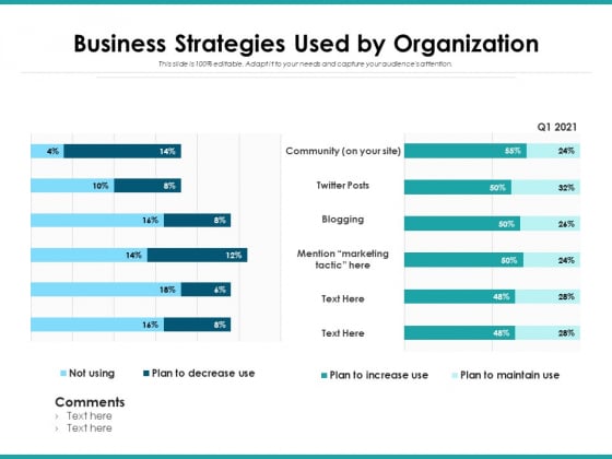 Business Strategies Used By Organization Ppt PowerPoint Presentation File Deck PDF Business Strategies Used By Organization Ppt PowerPoint Presentation File Deck PDF