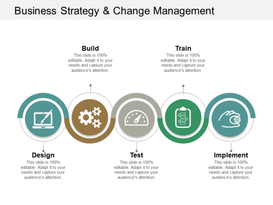 Business Strategy And Change Management Ppt Powerpoint Presentation Pictures Structure Business Strategy And Change Management Ppt Powerpoint Presentation Pictures Structure