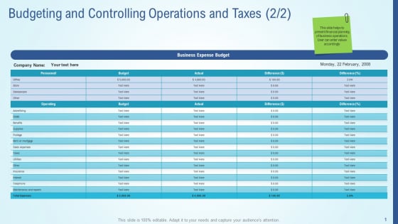 Business Strategy Development Process Budgeting And Controlling Operations And Taxes Sales Inspiration PDF Business Strategy Development Process Budgeting And Controlling Operations And Taxes Sales Inspiration PDF