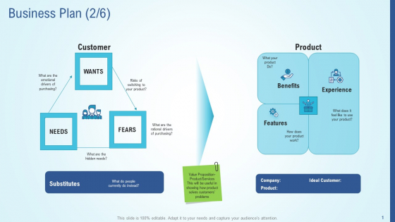 Business Strategy Development Process Business Plan Features Formats PDF Business Strategy Development Process Business Plan Features Formats PDF