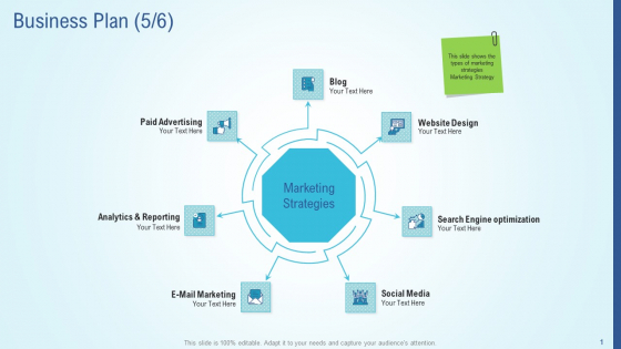 Business Strategy Development Process Business Plan Marketing Formats PDF Business Strategy Development Process Business Plan Marketing Formats PDF