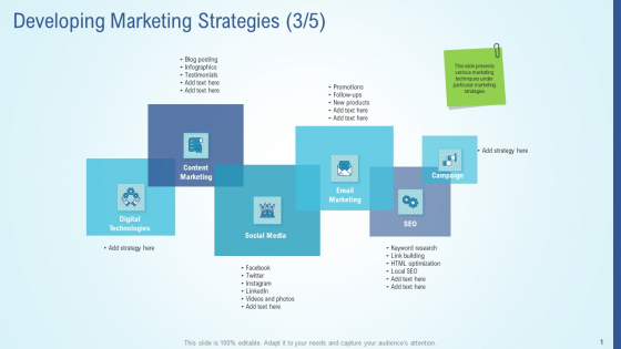Business Strategy Development Process Developing Marketing Strategies Campaign Topics PDF
