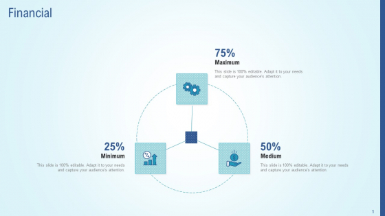 Business Strategy Development Process Financial Designs PDF Business Strategy Development Process Financial Designs PDF