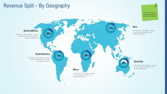 Business Strategy Development Process Revenue Split By Geography Rules PDF Business Strategy Development Process Revenue Split By Geography Rules PDF