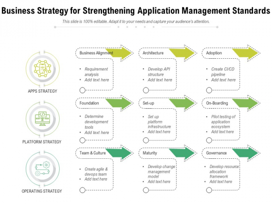 Business Strategy For Strengthening Application Management Standards Ppt PowerPoint Presentation File Graphics Tutorials PDF Business Strategy For Strengthening Application Management Standards Ppt PowerPoint Presentation File Graphics Tutorials PDF